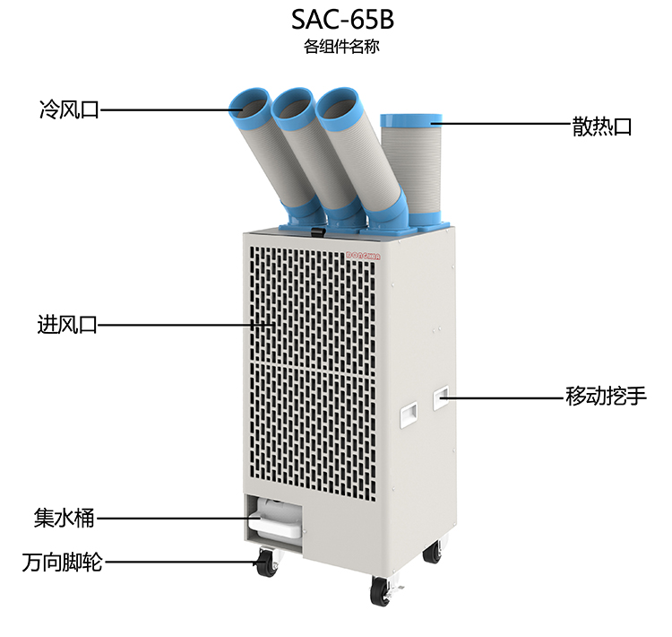 工業(yè)冷氣機與中央空調(diào)中間的什么區(qū)別非常值得大家關(guān)心
